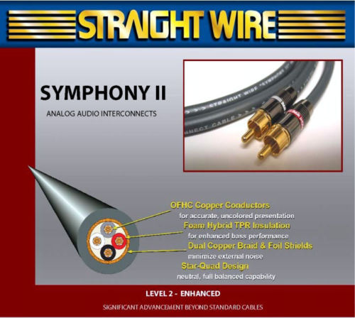 Dây tín hiệu Straightwire Symphony II, 1m